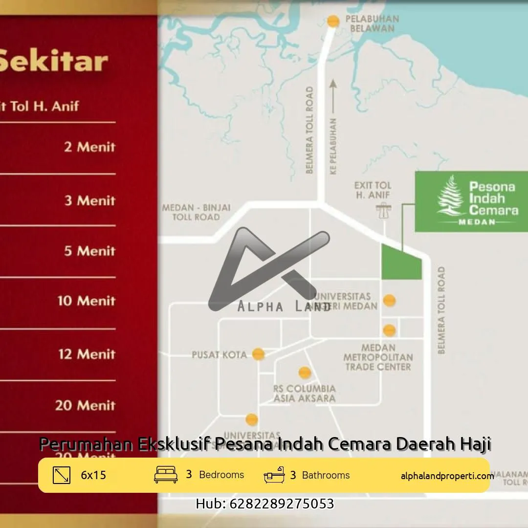 Alphalandproperti.com