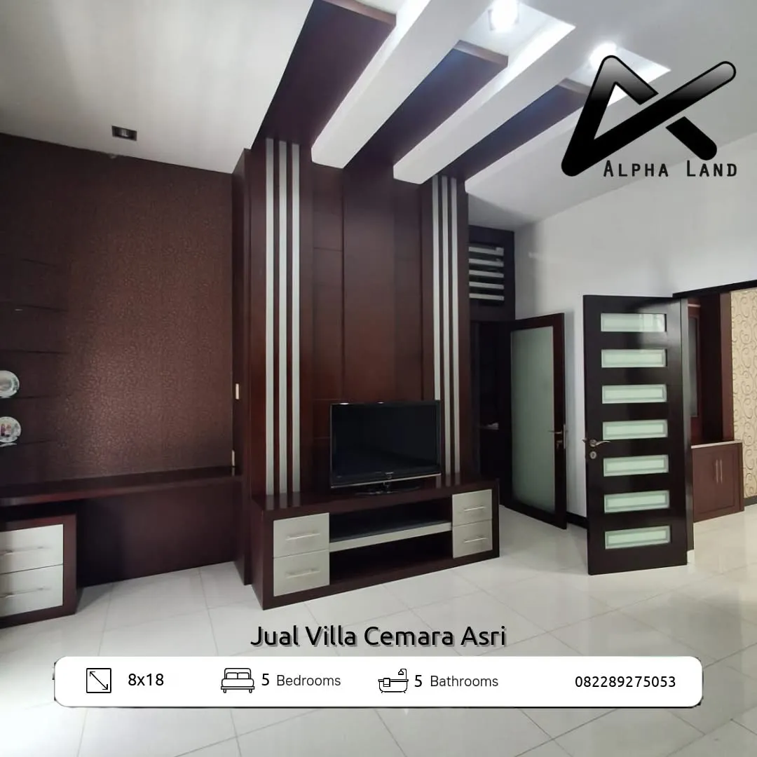 Alphalandproperti.com