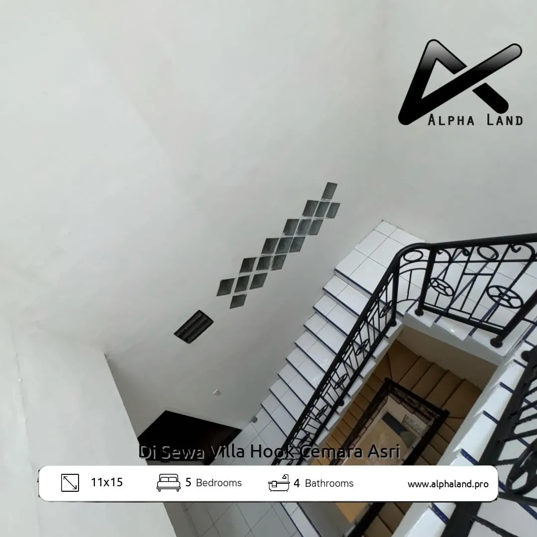 Alphalandproperti.com