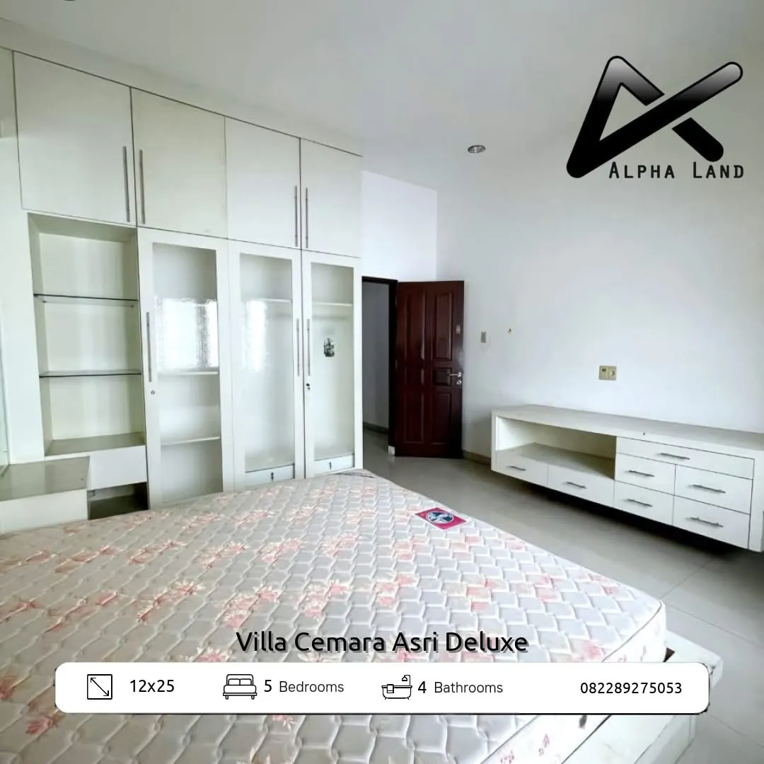 Alphalandproperti.com