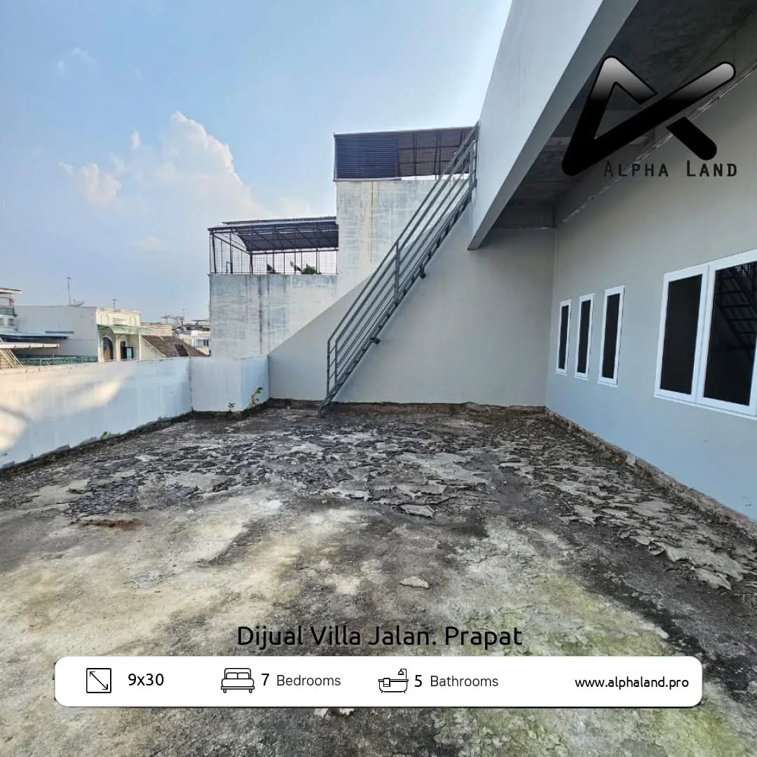 Alphalandproperti.com