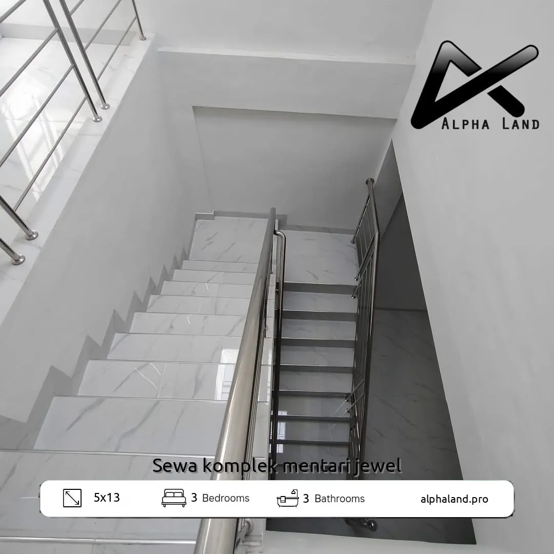 Alphalandproperti.com