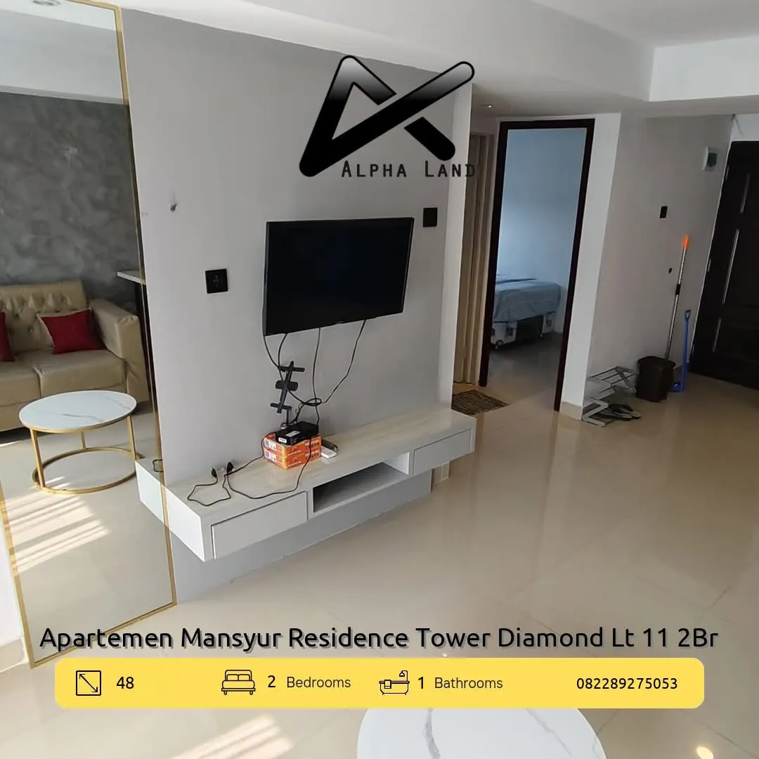 Alphalandproperti.com