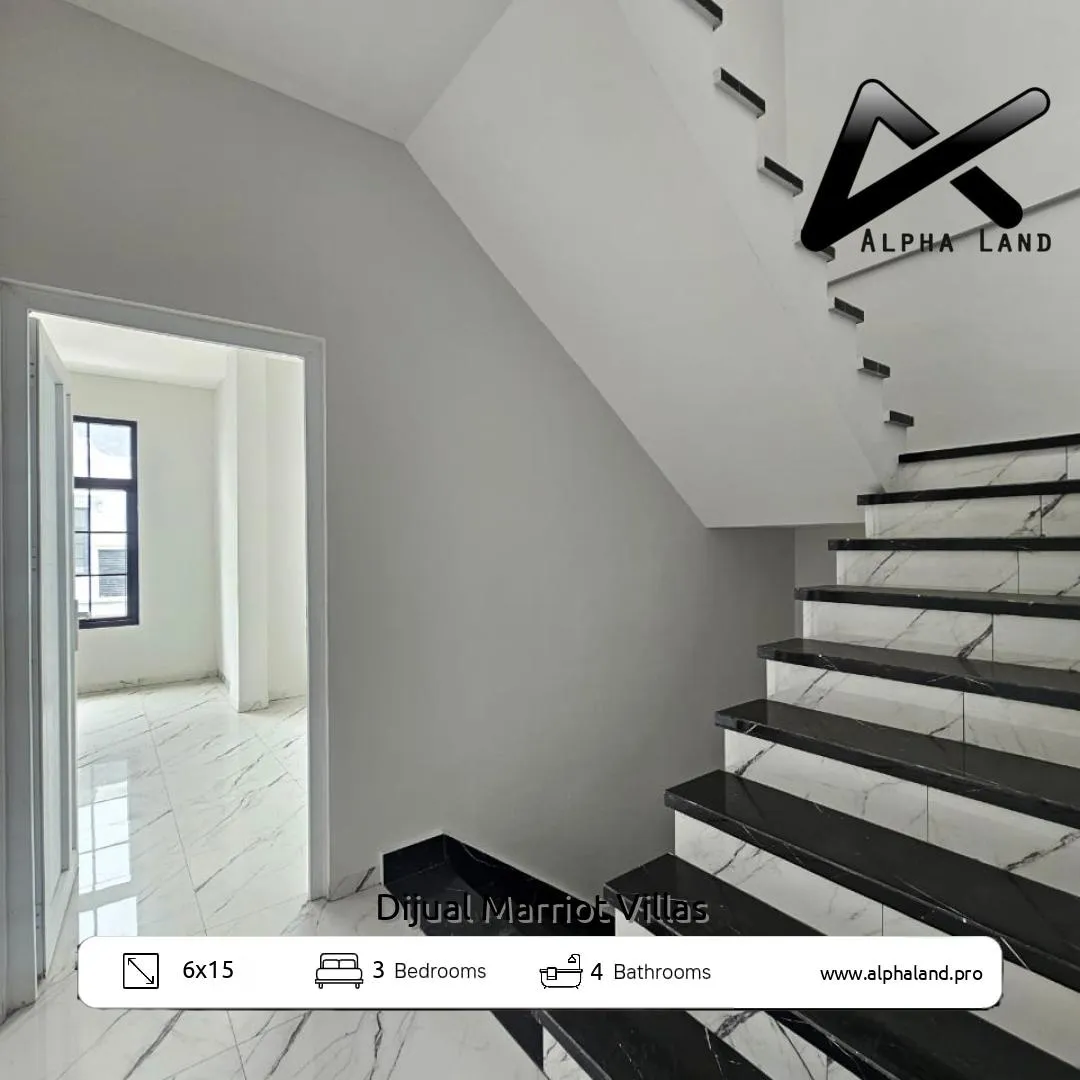 Alphalandproperti.com