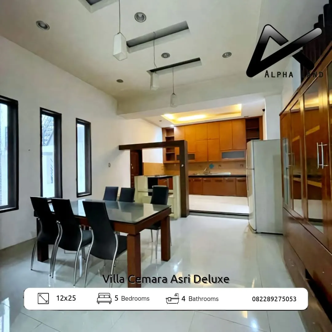 Alphalandproperti.com