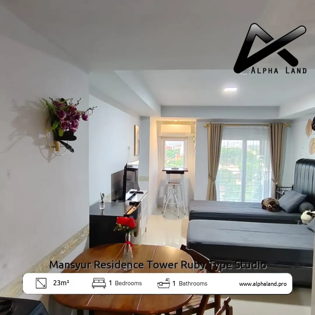 Alphalandproperti.com