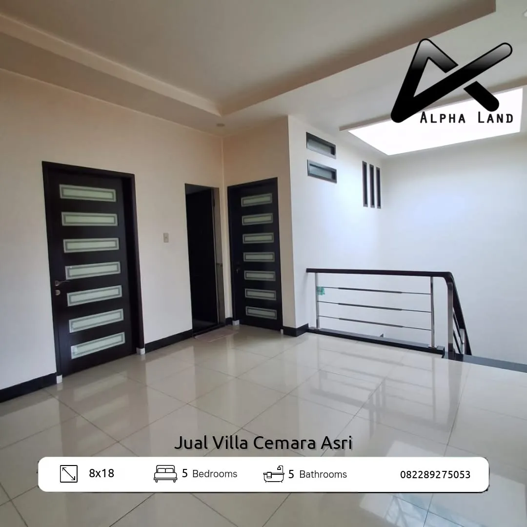 Alphalandproperti.com