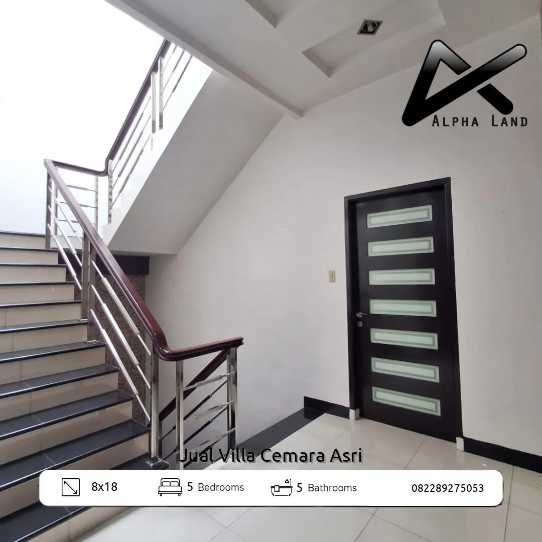 Alphalandproperti.com