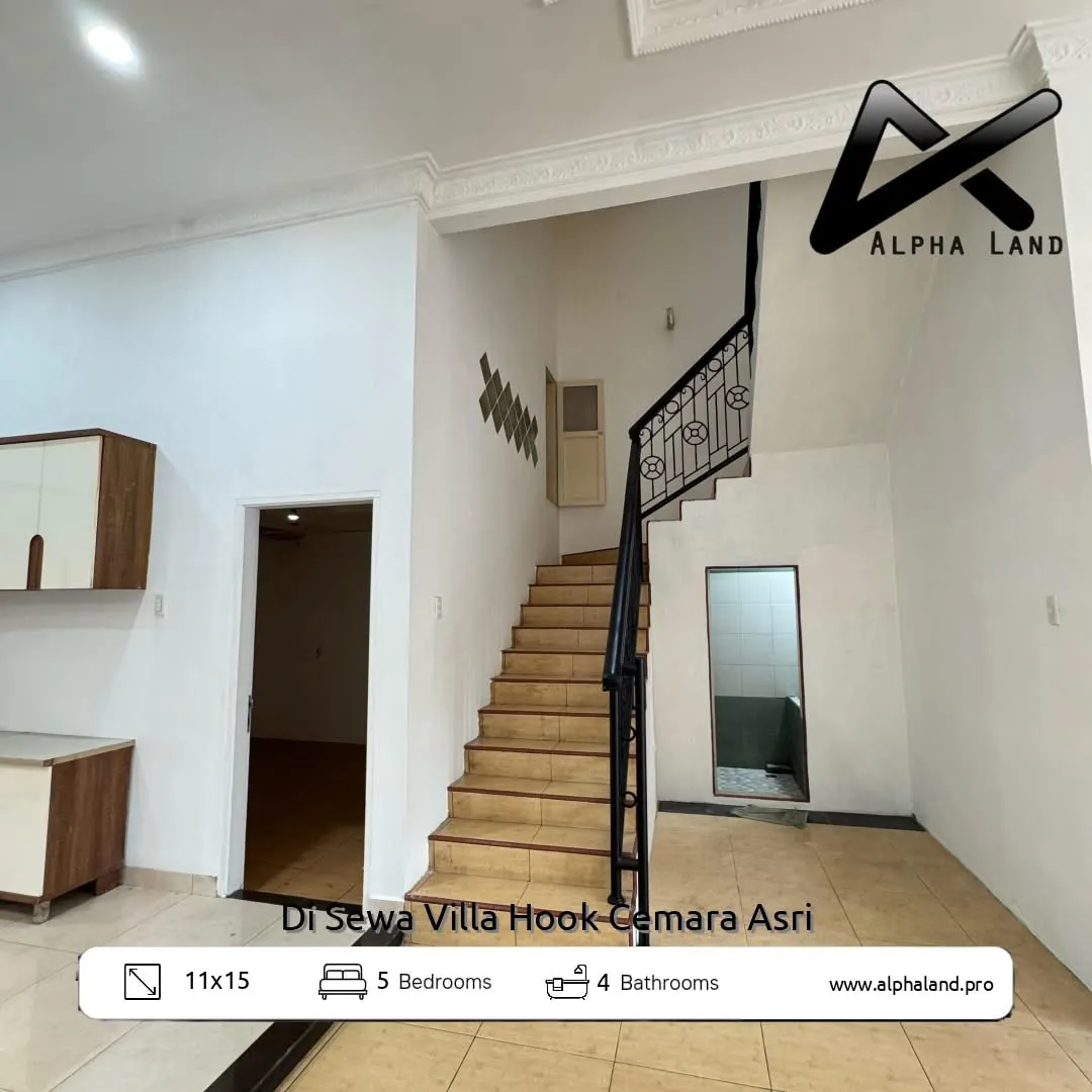 Alphalandproperti.com