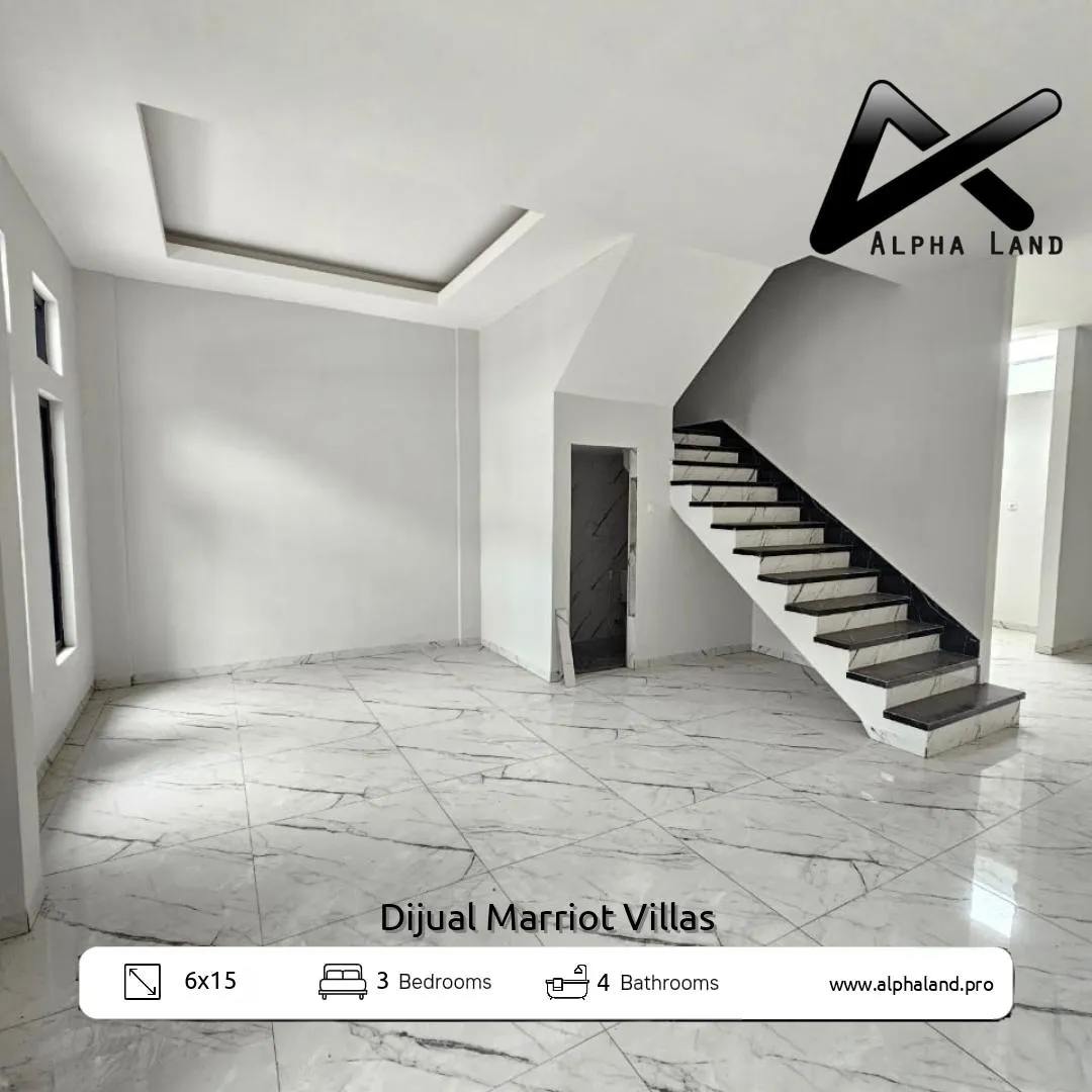 Alphalandproperti.com