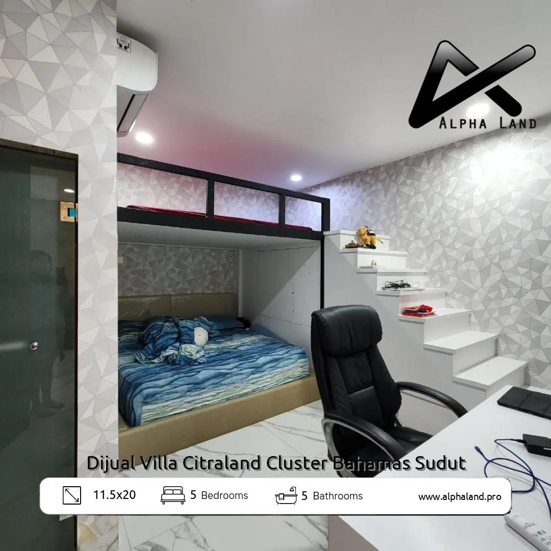 Alphalandproperti.com