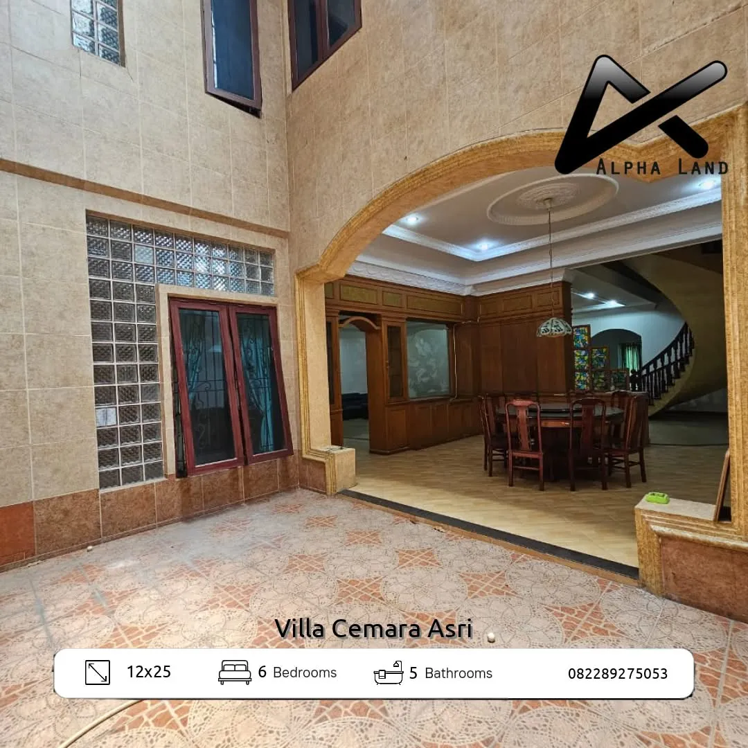 Alphalandproperti.com