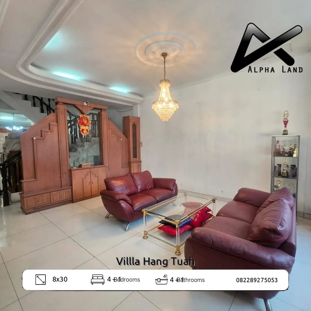 Alphalandproperti.com