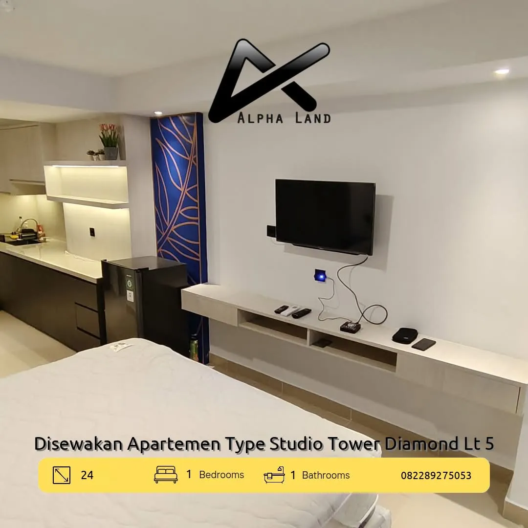 Alphalandproperti.com