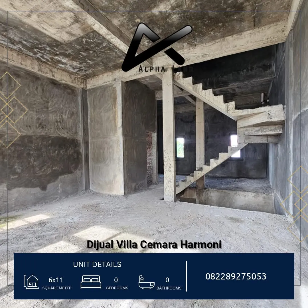 Alphalandproperti.com