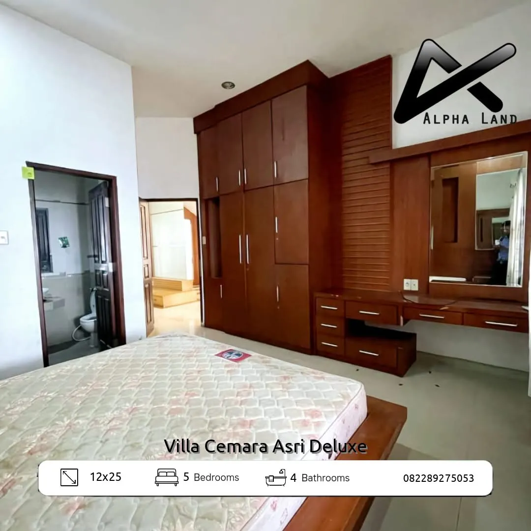 Alphalandproperti.com