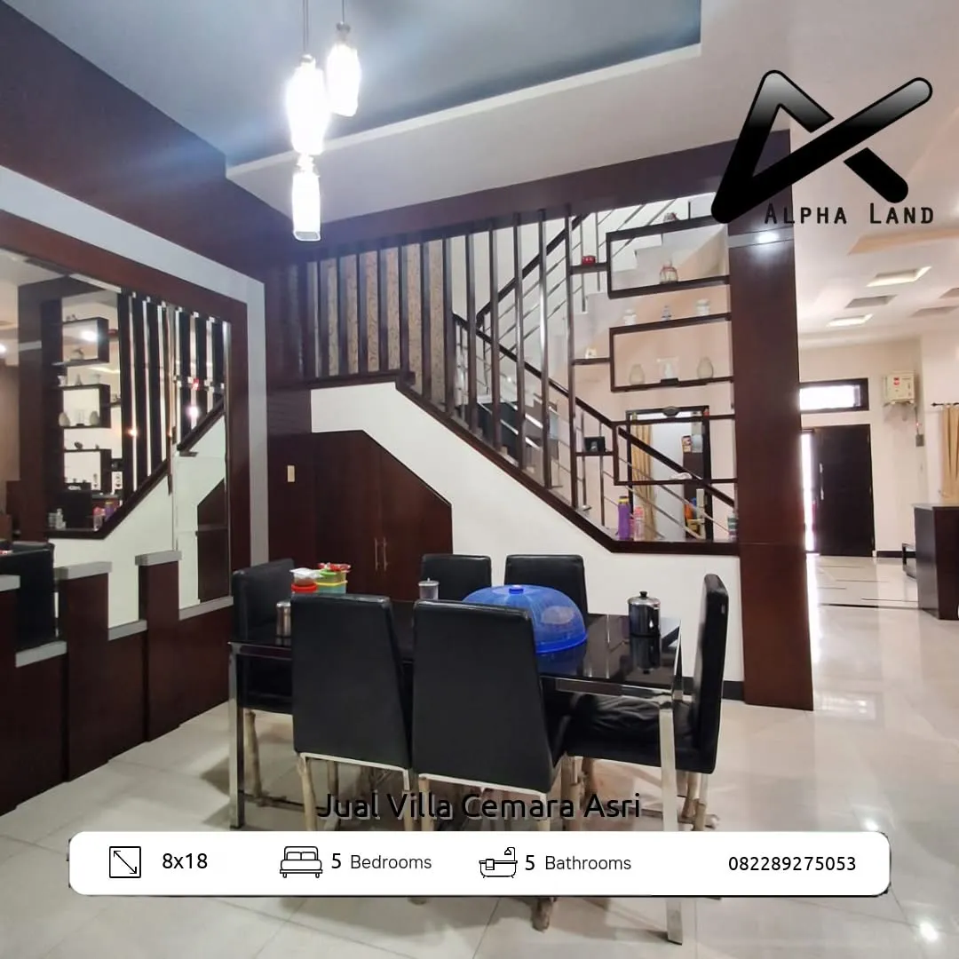 Alphalandproperti.com