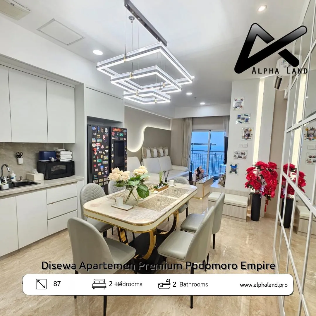 Alphalandproperti.com