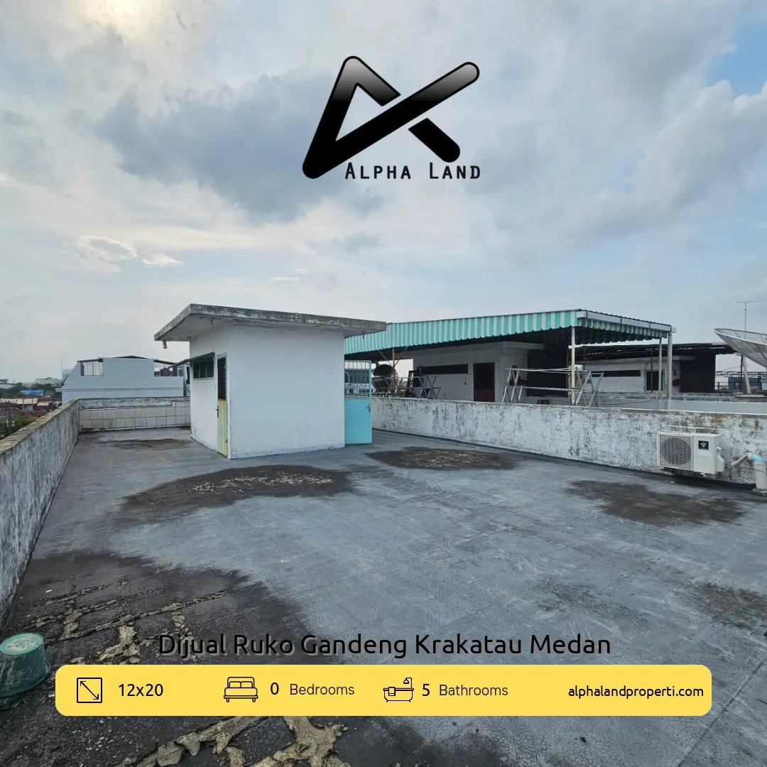 Alphalandproperti.com