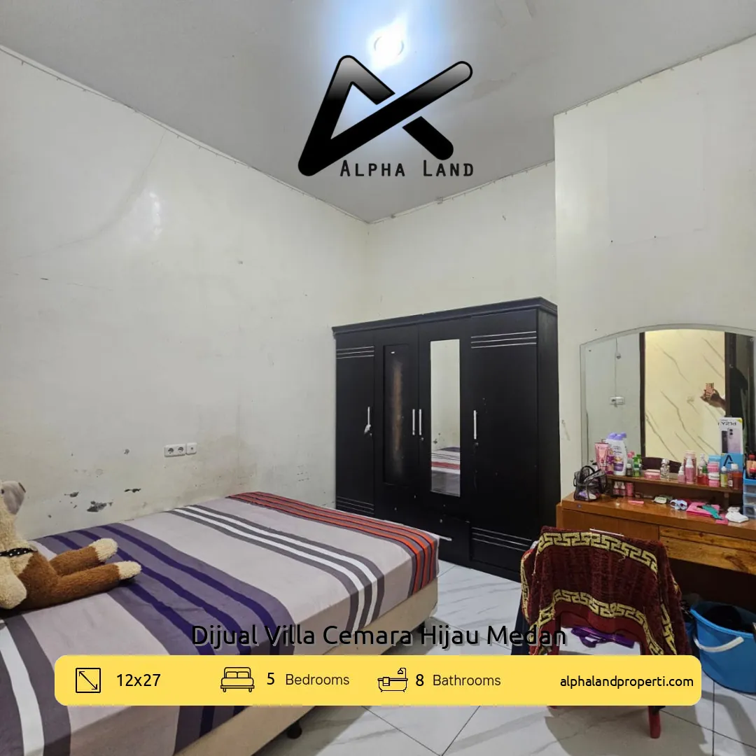 Alphalandproperti.com