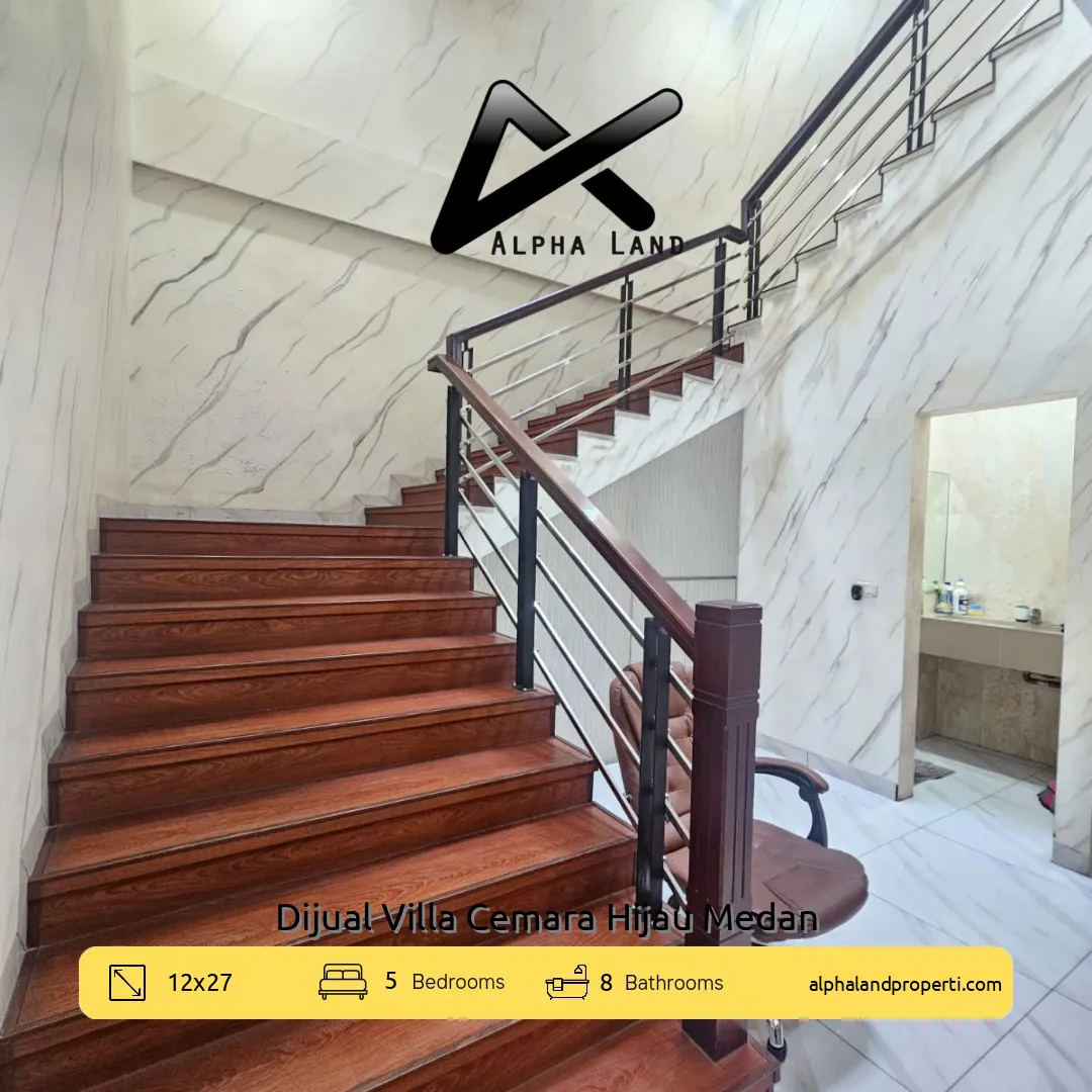 Alphalandproperti.com