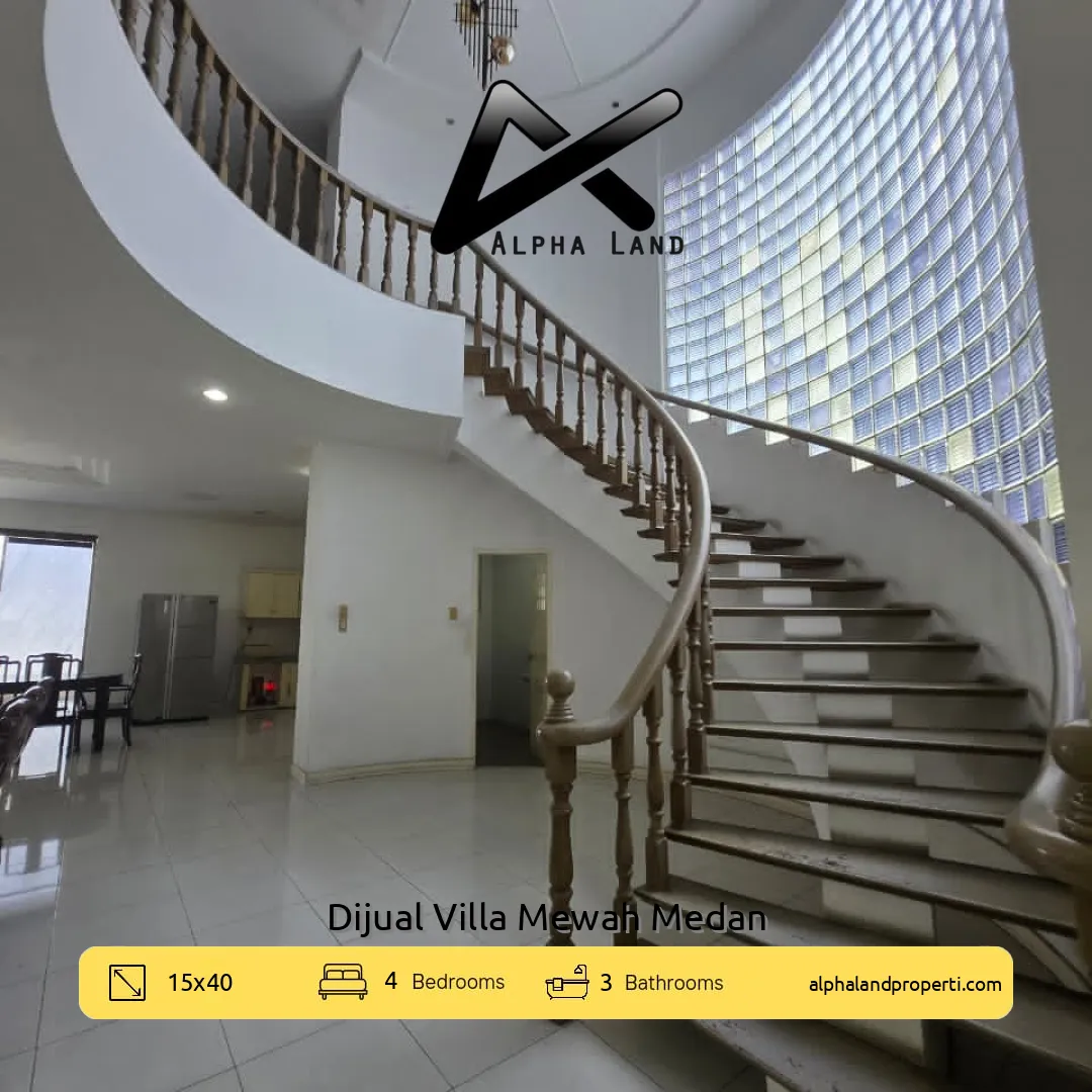 Alphalandproperti.com