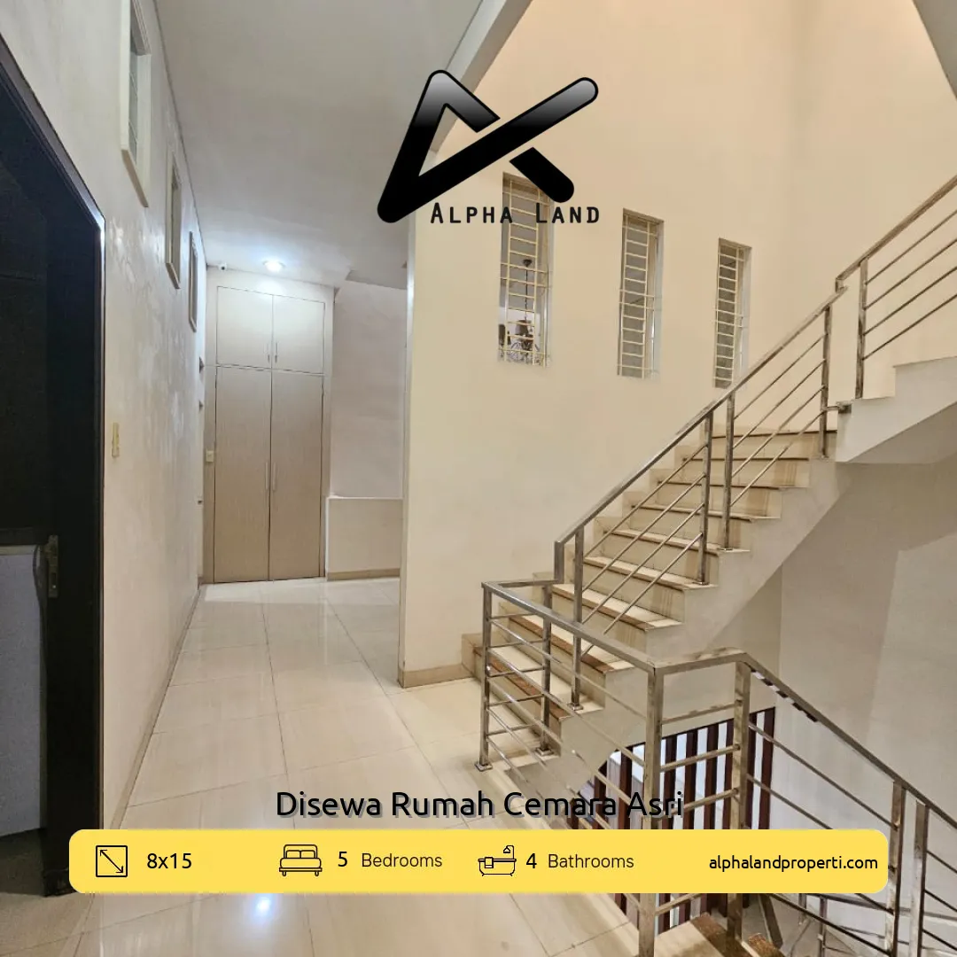 Alphalandproperti.com