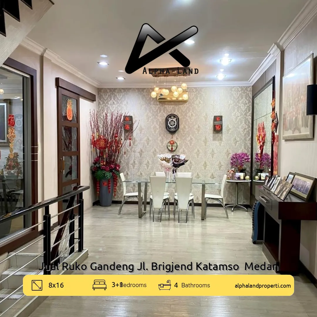Alphalandproperti.com