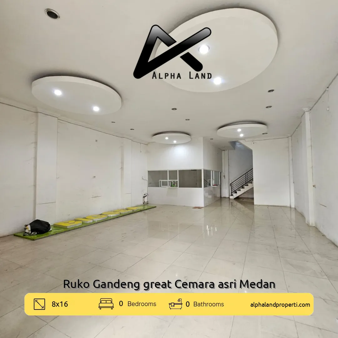 Alphalandproperti.com