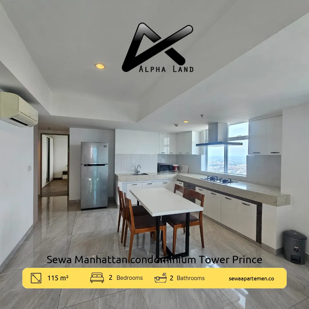 Alphalandproperti.com