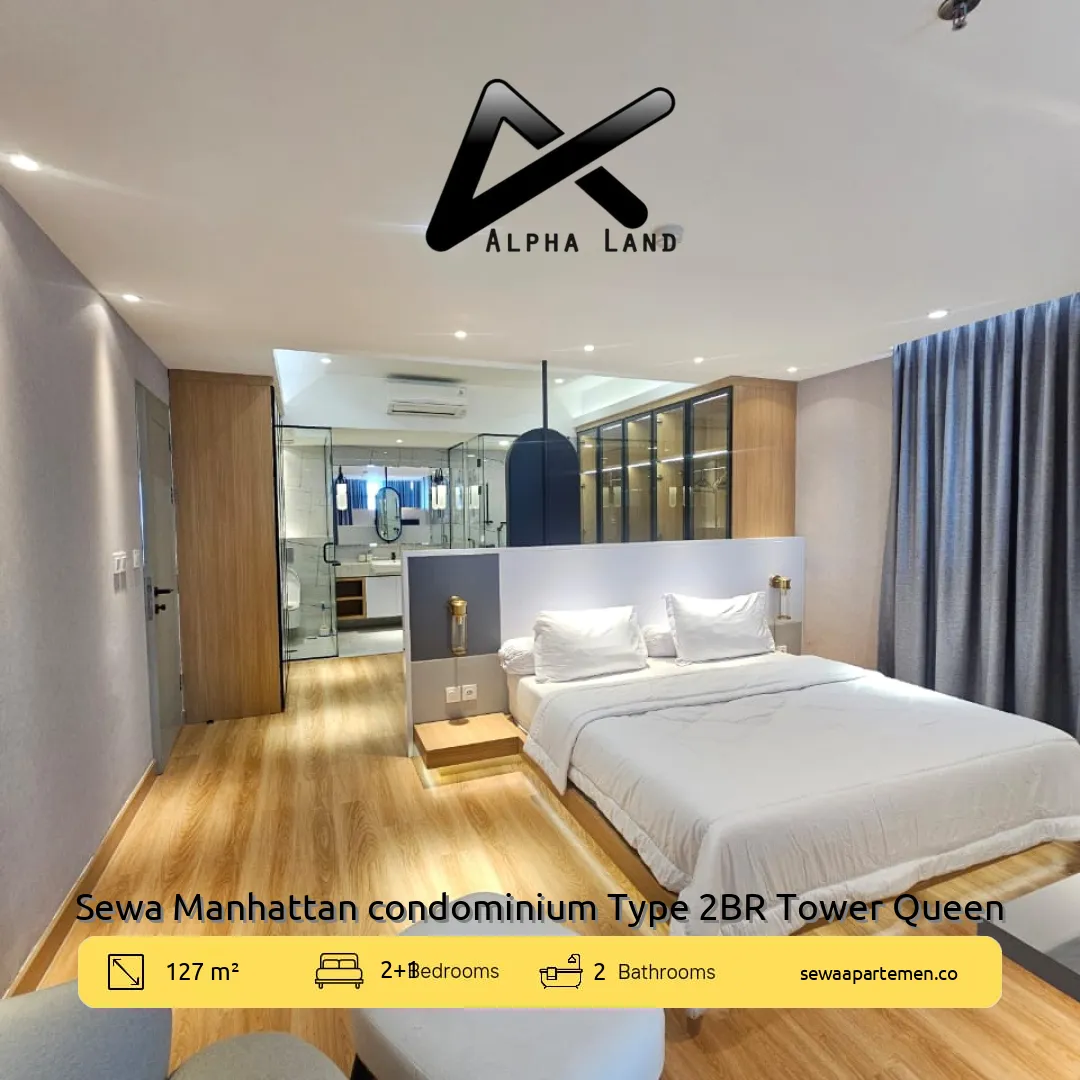 Alphalandproperti.com