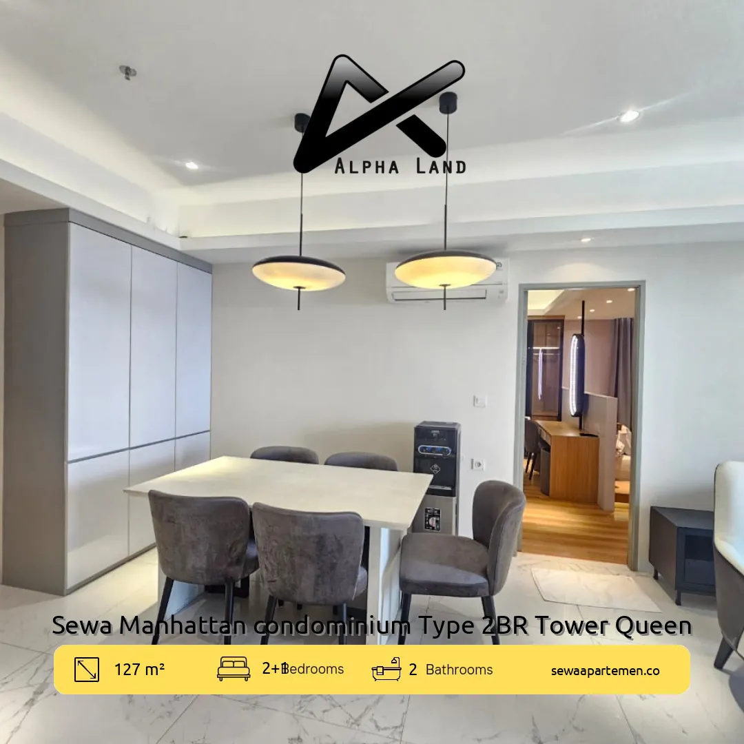 Alphalandproperti.com