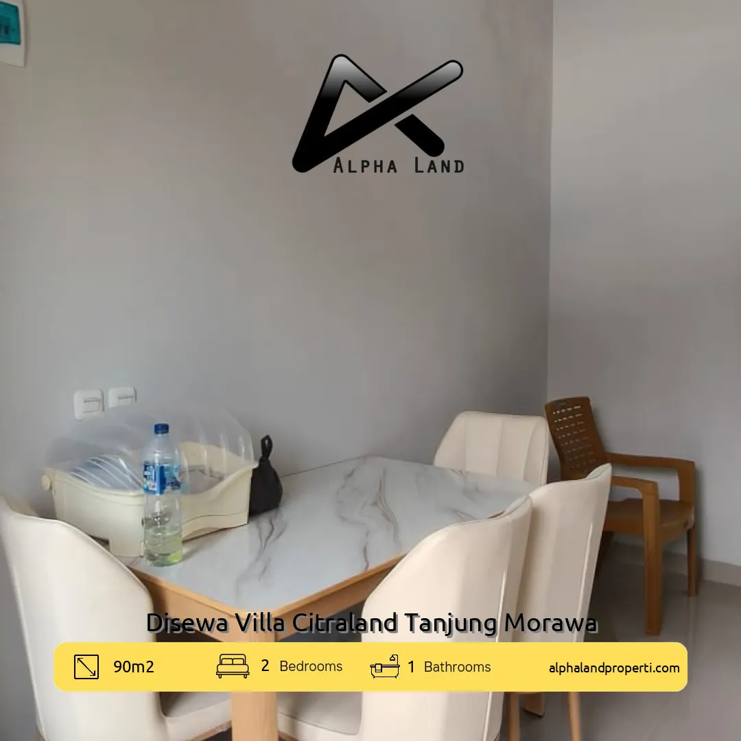 Alphalandproperti.com