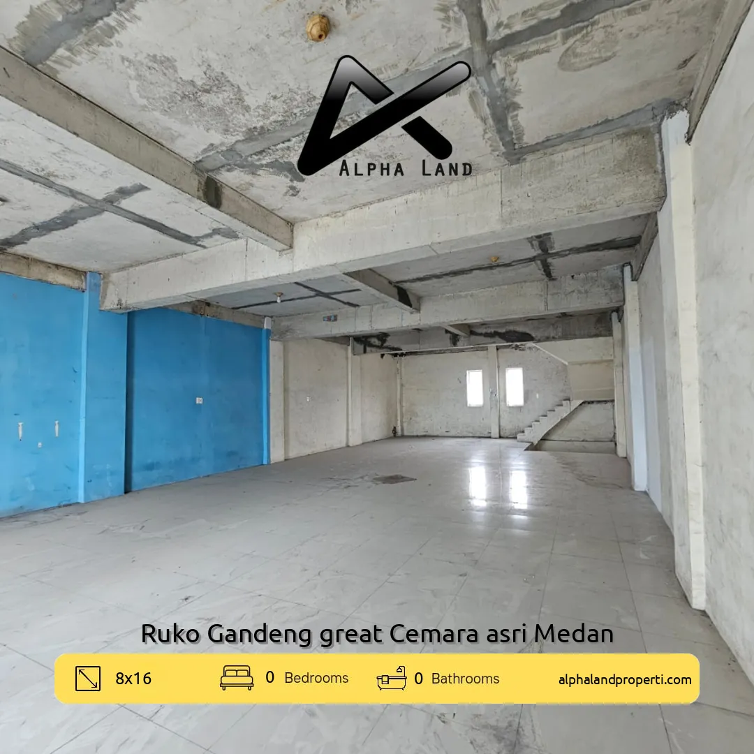 Alphalandproperti.com