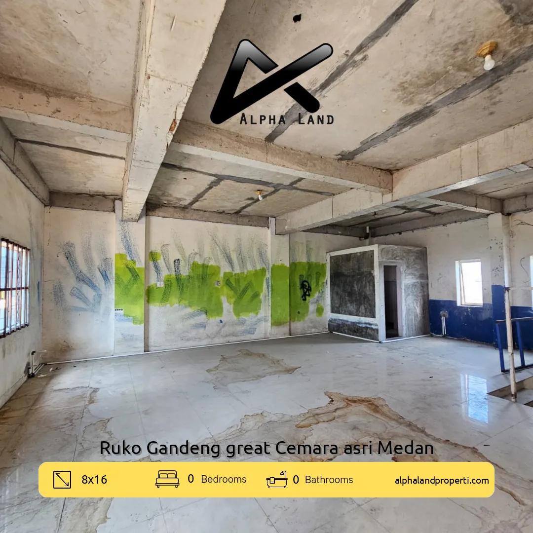 Alphalandproperti.com