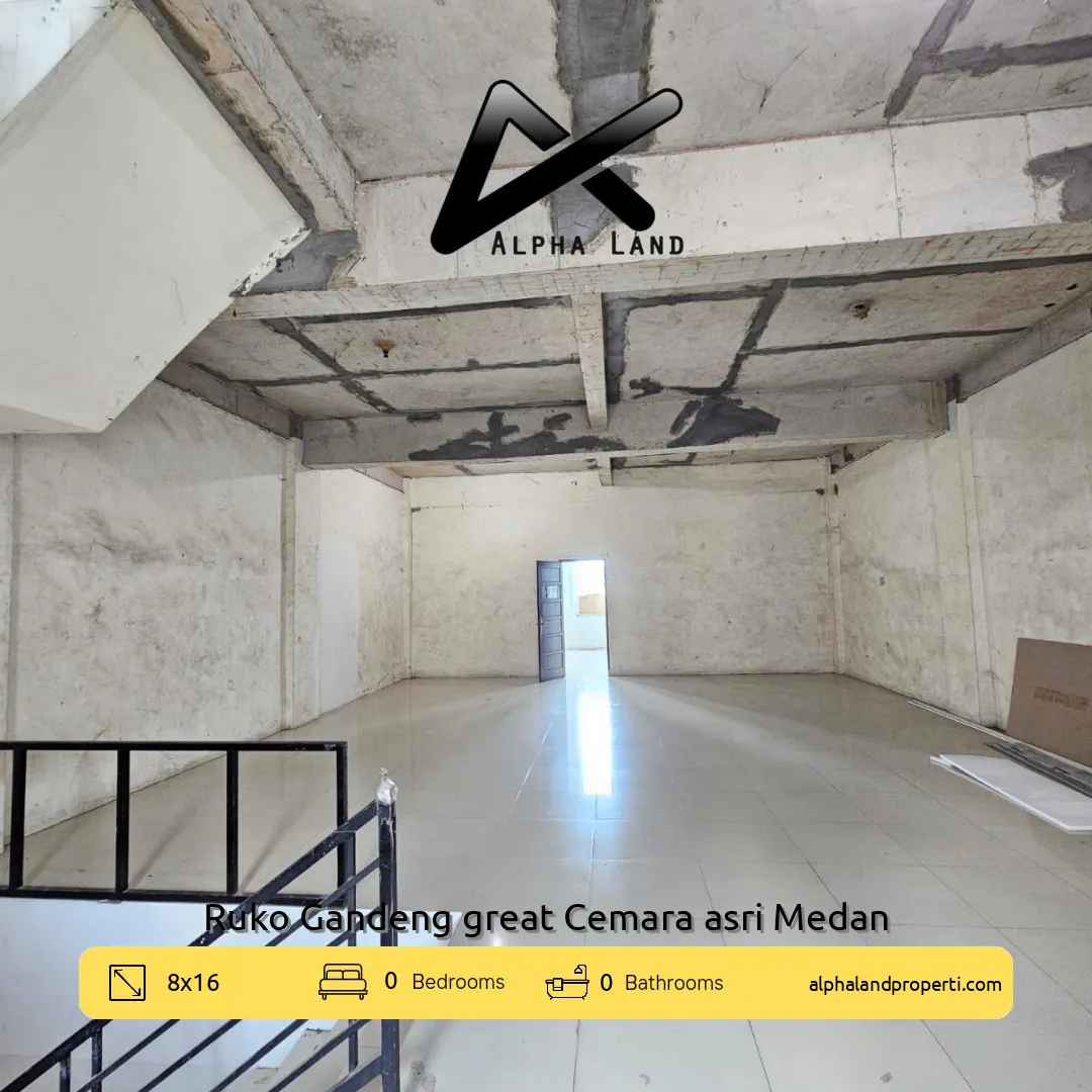 Alphalandproperti.com