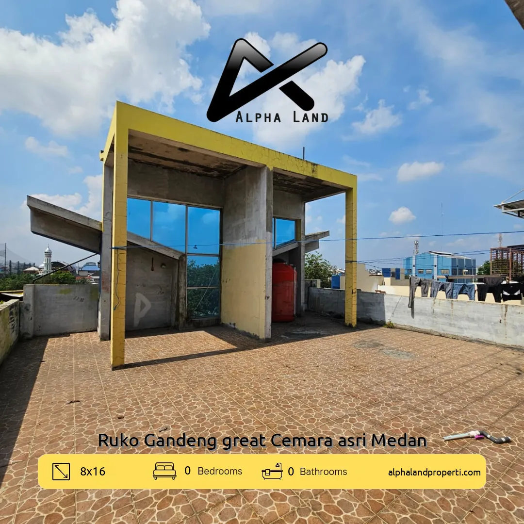 Alphalandproperti.com