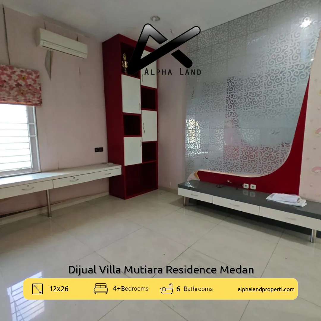 Alphalandproperti.com